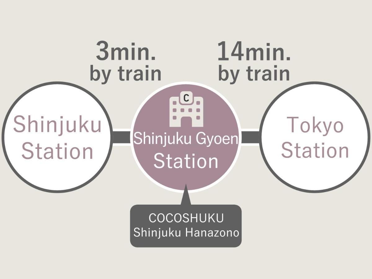 Cocoshuku Shinjuku-Hanazono Tokyo Esterno foto